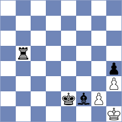 Manolache - Mizzi (chess.com INT, 2024)
