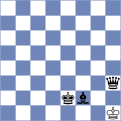 Labussiere - Kucuksari (chess.com INT, 2024)