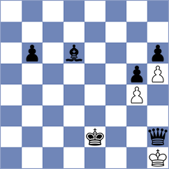 Palacios Gordillo - Huerta Chacon (Chess.com INT, 2020)