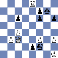 Shuvalova - Ozates (chess.com INT, 2024)