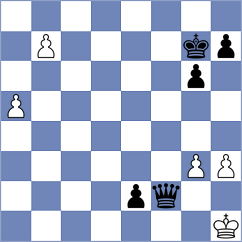 Mickiewicz - Lima (chess.com INT, 2022)