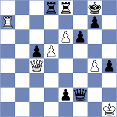 Markelova - Dimakiling (Chess.com INT, 2020)