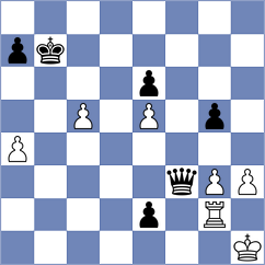 Yashmetov - Shyam (chess.com INT, 2023)