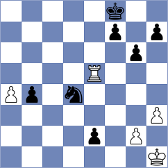 Kopylov - Navara (chess.com INT, 2022)