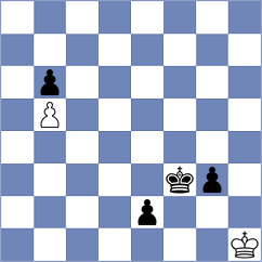 Paudel - Momin (Chess.com INT, 2021)