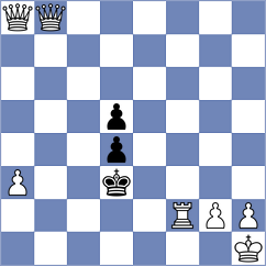 Sevgi - Momin Fayzan (chess.com INT, 2024)