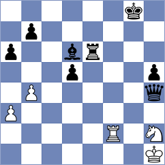 Gopal - Musovic (Chess.com INT, 2021)