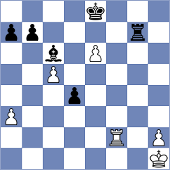 Bold - Harikrishnan (Chess.com INT, 2020)