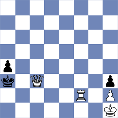 Galaktionov - Finegold (Chess.com INT, 2020)