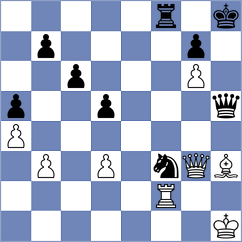 Kulon - Dimitrijevic (chess.com INT, 2024)
