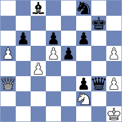 Kuzubov - Martinez Alcantara (chess.com INT, 2024)