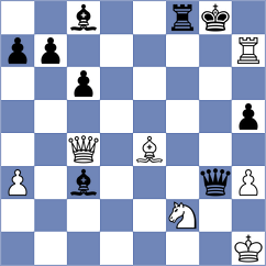 Reprintsev - Swiatlowski (chess.com INT, 2024)