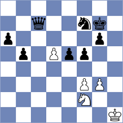 Petersson - Degtiarev (chess.com INT, 2023)