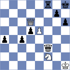 Pichot - Sumets (chess.com INT, 2024)