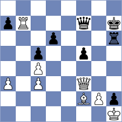 Mohammadi - Potula (Chess.com INT, 2021)