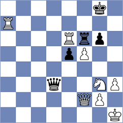 Castaneda - Han (chess.com INT, 2024)