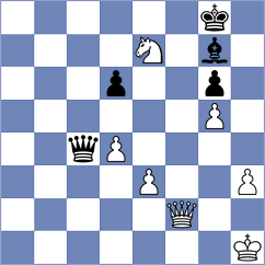 Plichta - Schmakel (chess.com INT, 2023)