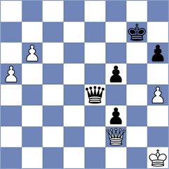 Sebi chess - Gorleb (Playchess.com INT, 2007)
