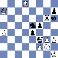 Divya - Jeremic (Chess.com INT, 2020)