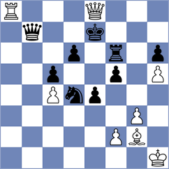 Grunberg - Girinath (chess.com INT, 2021)