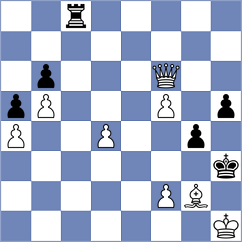 Maltsevskaya - Navalgund (Chess.com INT, 2021)