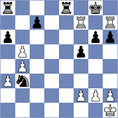 Sitnic - Kilic (Chess.com INT, 2021)