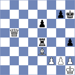 Seder - Vila Dupla (chess.com INT, 2024)