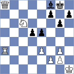 Raja - Mulawa (chess.com INT, 2024)
