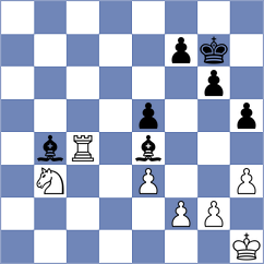 Ter Sahakyan - Weetik (chess.com INT, 2024)