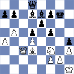 Bobkov - Chylewski (chess.com INT, 2024)
