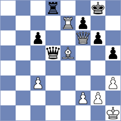 Acosta Villarroel - Tsatsalashvili (chess.com INT, 2024)