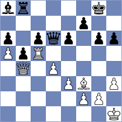 Ardila - Sathish (chess.com INT, 2023)