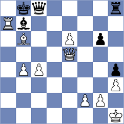 Shankar - Fengler (Chess.com INT, 2020)