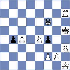 Haug - Kaplan (chess.com INT, 2023)