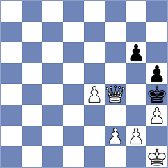 Parpiev - Bluebaum (chess.com INT, 2024)