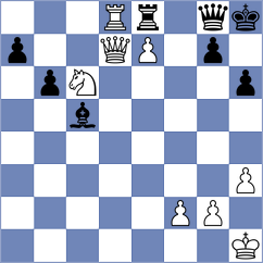 Timmermans - Nielsen (chess.com INT, 2024)