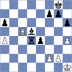 Harutjunyan - Materia (chess.com INT, 2024)