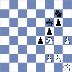 Xu - Weishaeutel (chess.com INT, 2024)