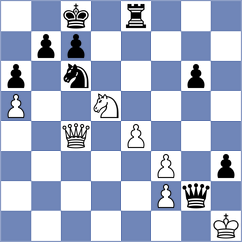 Lauridsen - Savitha (chess.com INT, 2023)