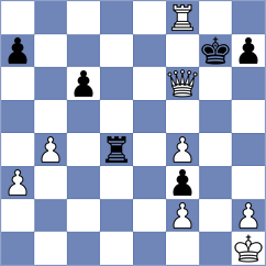 Kniazev - Lopez del Alamo (Chess.com INT, 2020)