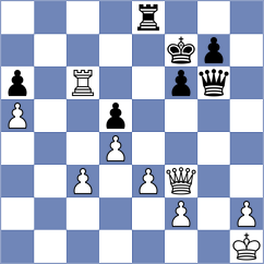 Mohamed - Avazkhonov (chess.com INT, 2022)