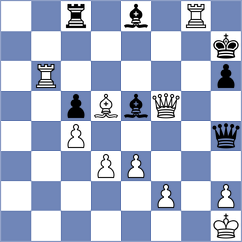 Van der Brink - Espirito Santo (chess.com INT, 2020)