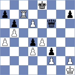 Varga - Nadeev (Chess.com INT, 2021)