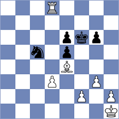 Idrisov - Schut (chess.com INT, 2022)