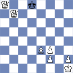 Eman - Zaura (Chess.com INT, 2020)