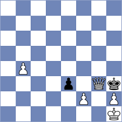 Mahitosh - Kula (chess.com INT, 2023)