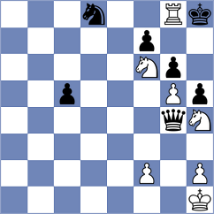 Comp Shredder 7 - Petrovic (Zuerich, 2002)