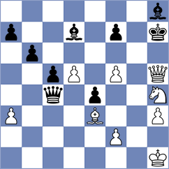 Banerjee - Wieczorek (chess.com INT, 2024)