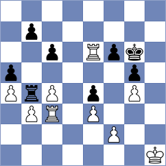 Ernst - Caruana (chess.com INT, 2022)