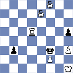 Parpiev - Chan Yi Ren (chess.com INT, 2023)